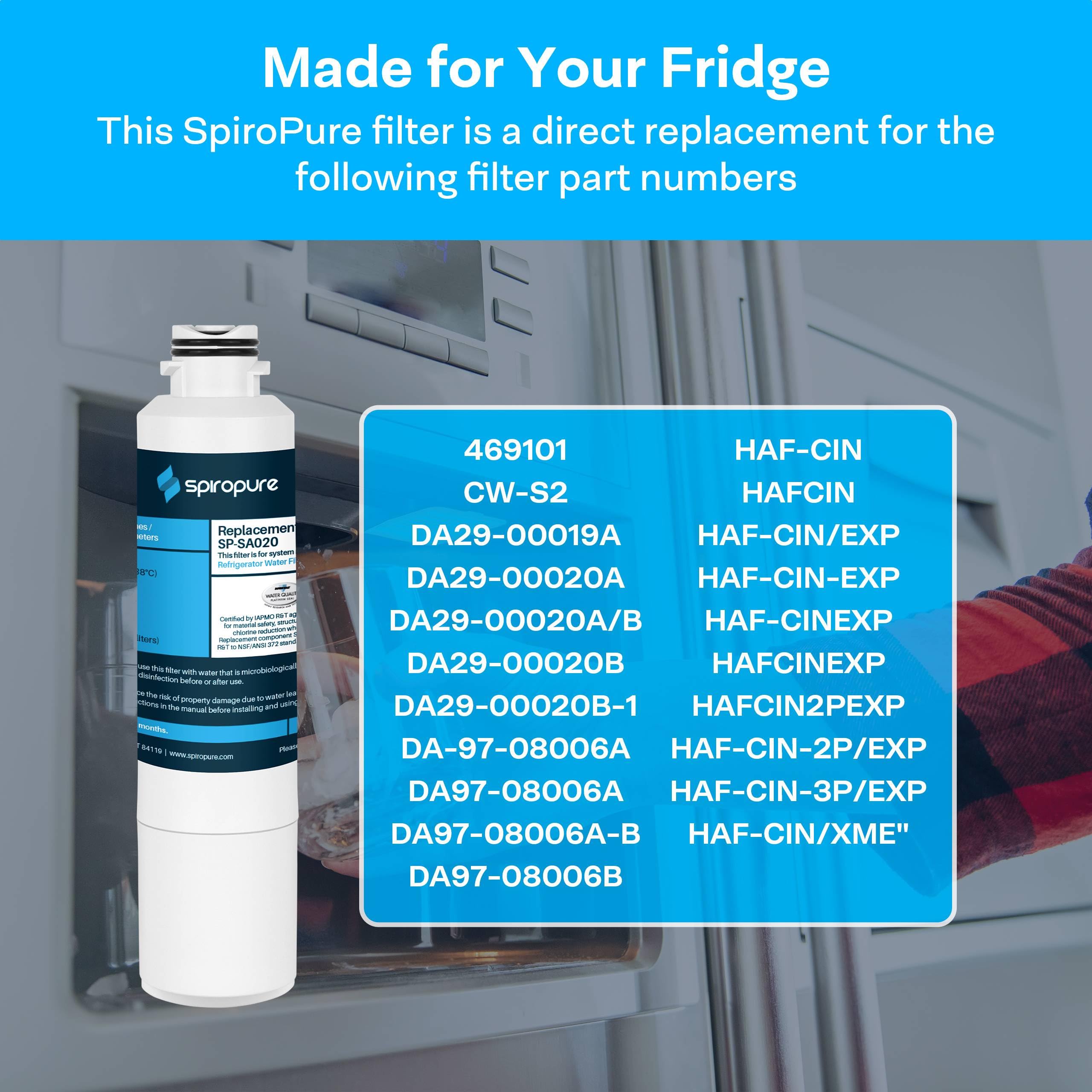 Amazon.com: SpiroPure SP-SA020 NSF Water Filter Replacement for